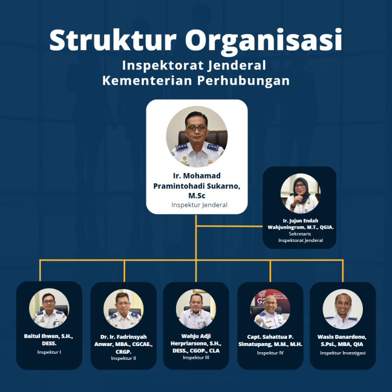 Struktur Organisasi Inspektorat Jenderal Kementerian Perhubungan 